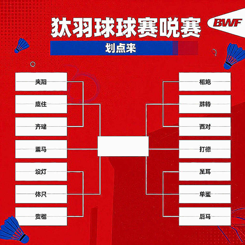 China Masters 2026: Srikanth và Satwik-Chirag tiến vào tứ kết, Tanvi Sharma dừng bước đầy tiếc nuối