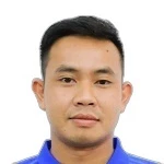 Đoàn Thanh Nhã